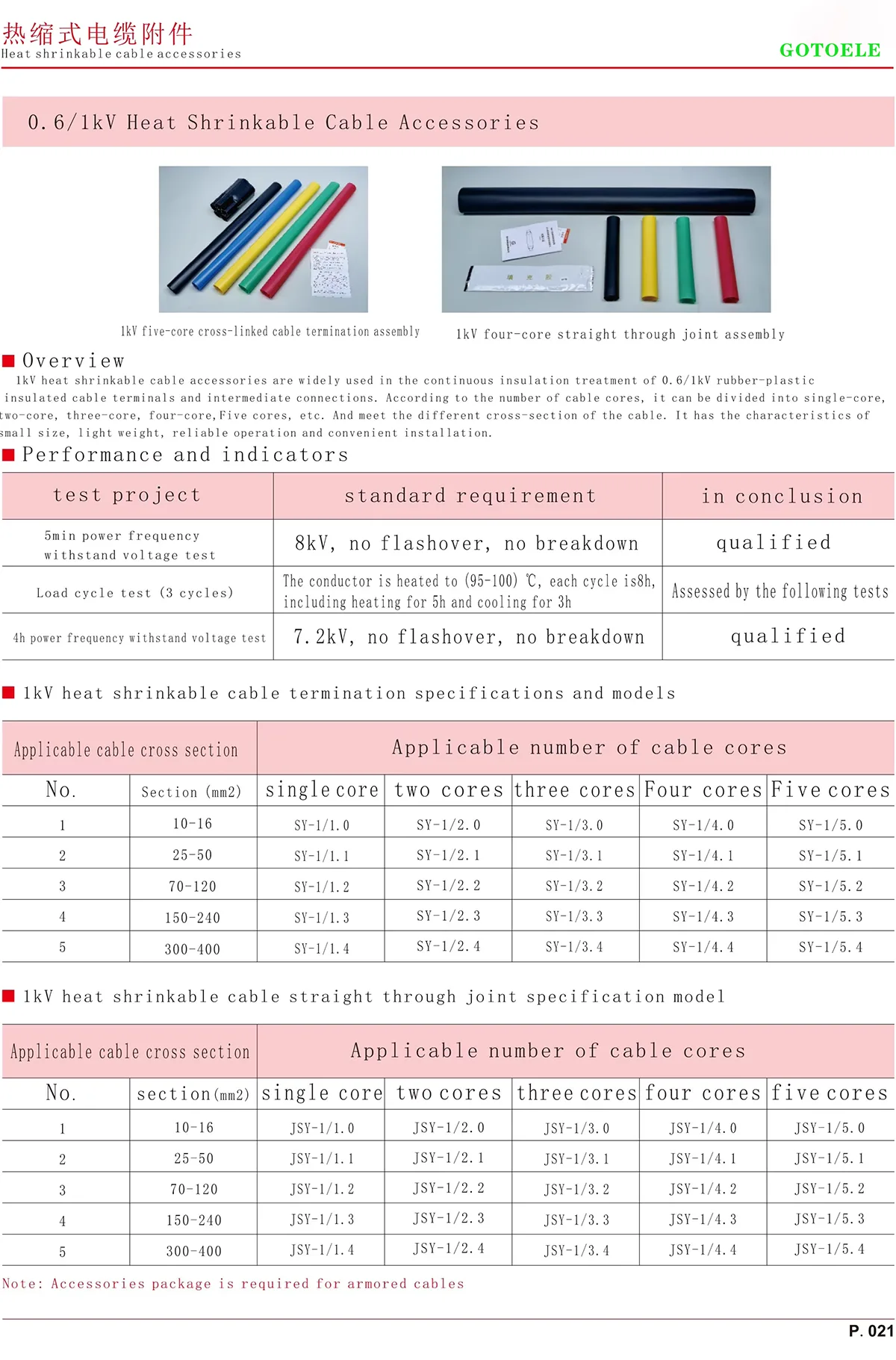 33kV 3 Core Outdoor Heat Shrink Cable Termination Kit